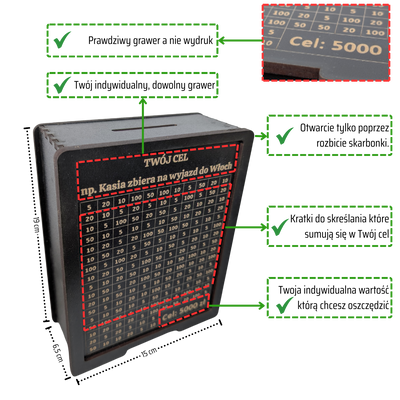 Skarbonka wykreślana - personalizowana, z twoim celem i kwotą. Tracker / wyzwanie na prezent. Czarna